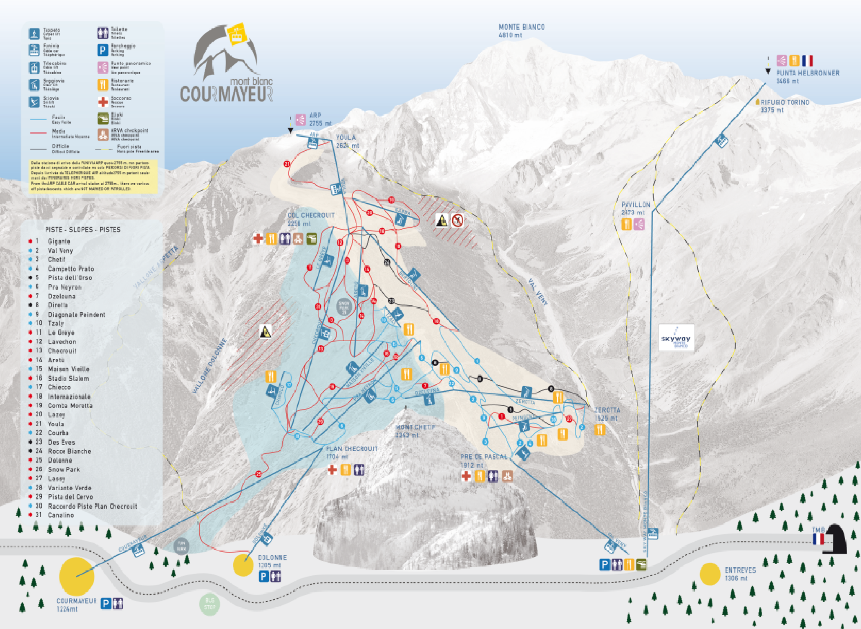 Courmayeur Mont Blac mapa de pistas