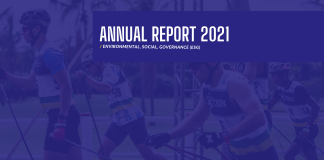 annual report 2021